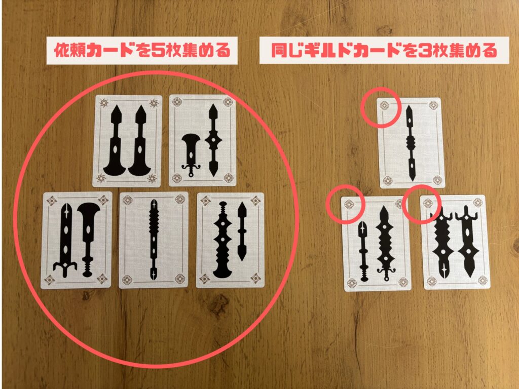 ナルハヤのつるぎ　依頼カードを5枚と同じギルドカードを3枚集めて勝利条件を説明する画像