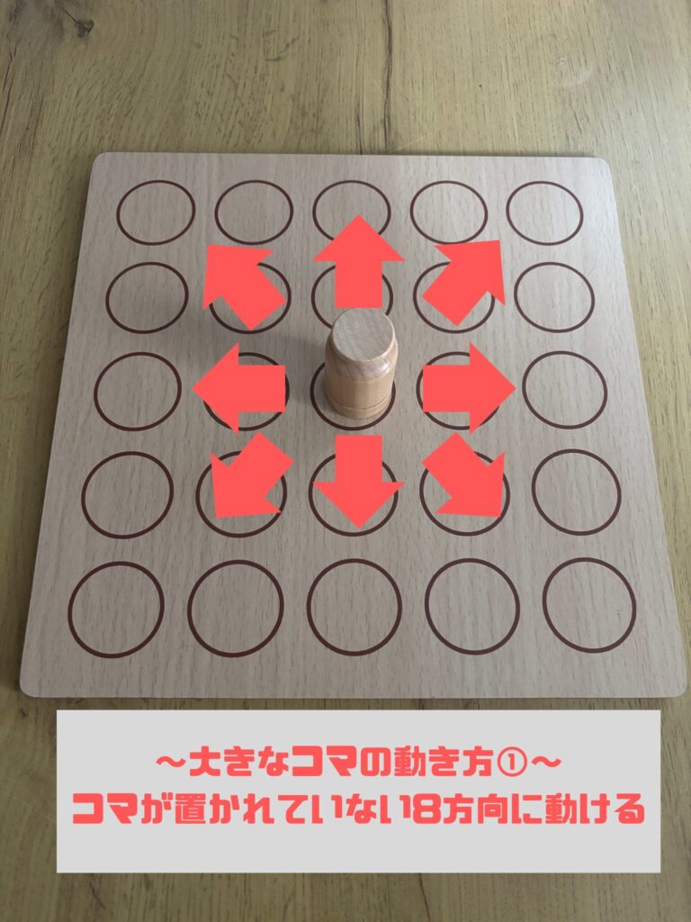 クローク　大きいコマの動かし方の説明画像