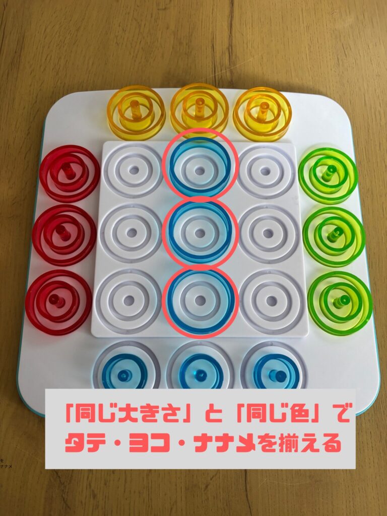 オートリオ　同じ大きさを並べる勝利条件の説明画像