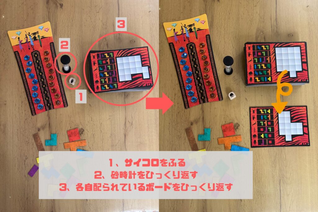 ウボンゴ　お題ボードをひっくり返すまでの流れの説明画像