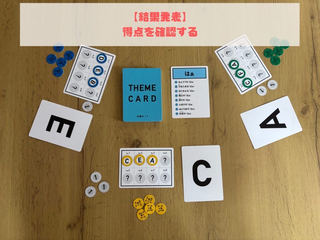 はぁって言うゲーム　結果発表