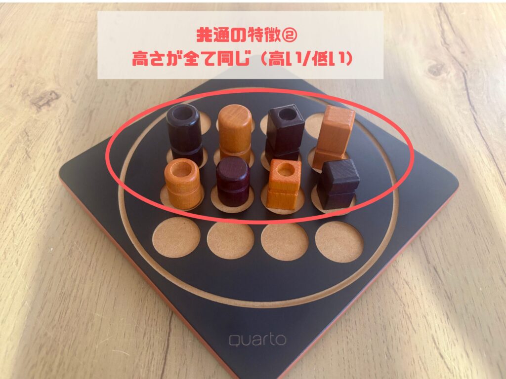 クアルトの共通の特徴の高さが全て同じの写真