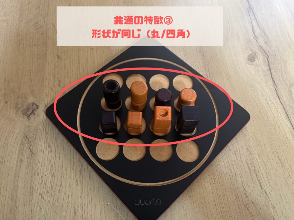 クアルトの共通の特徴の形状が全て同じの写真