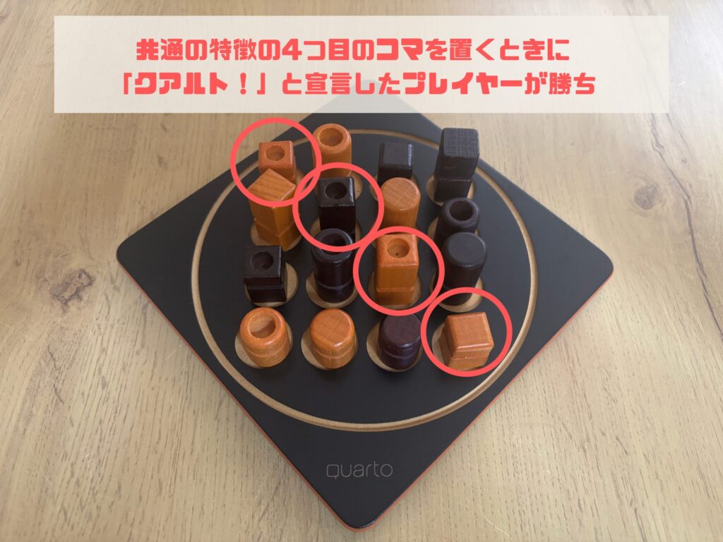 クアルトの勝敗の画像